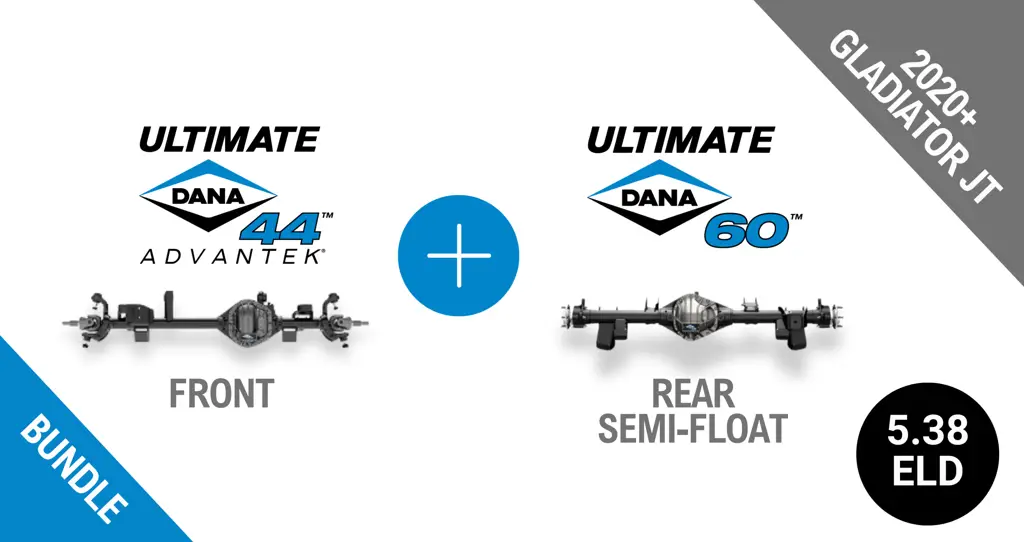 Jeep Gladiator JT 5.38 Gear Ratio Bundle: Ultimate Dana 44™ AdvanTEK® Front ELD (10047719) + Semi-Float Ultimate Dana 60™ Rear ELD (SF-L60JT538E-69) - NON-RETURNABLE